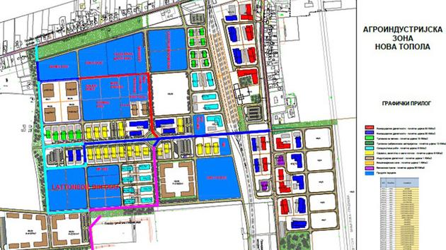 Agroindustrijska zona Nova Topola Gradiška