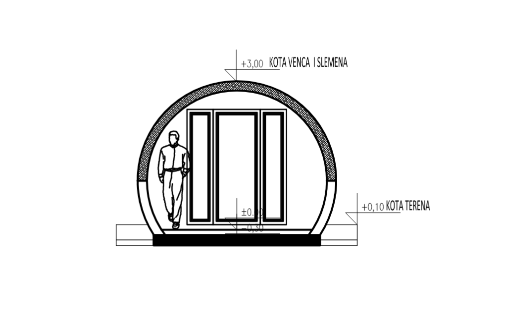 Kompleks glamping bungalova Goč