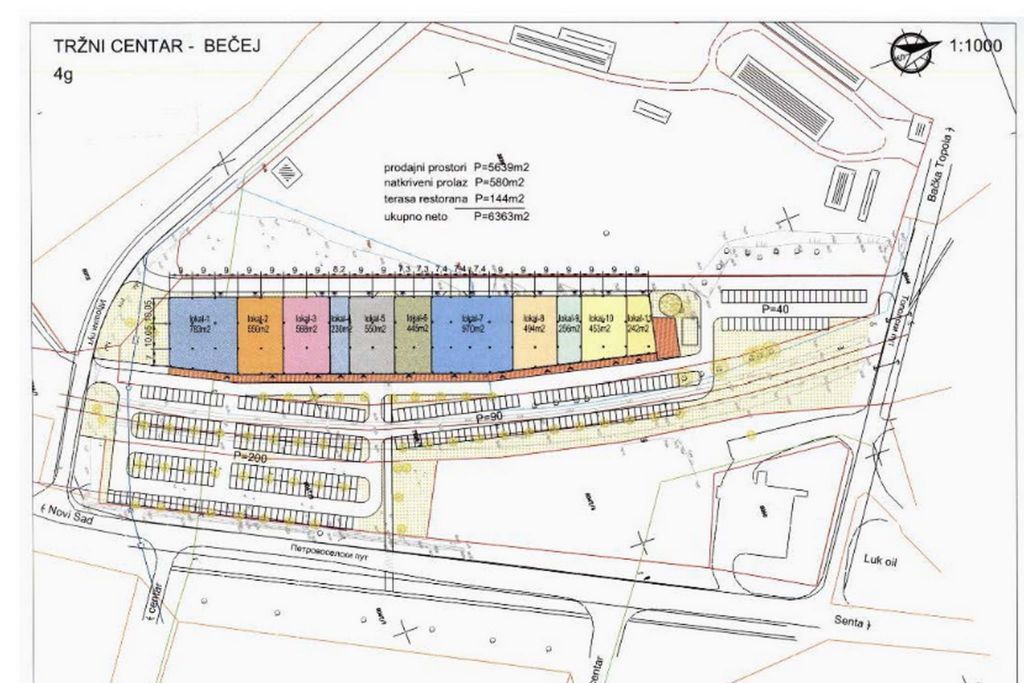 Retail park Bečej