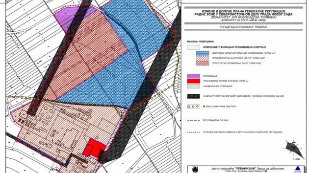 Projekat: Solar termal postrojenje Novi Sad