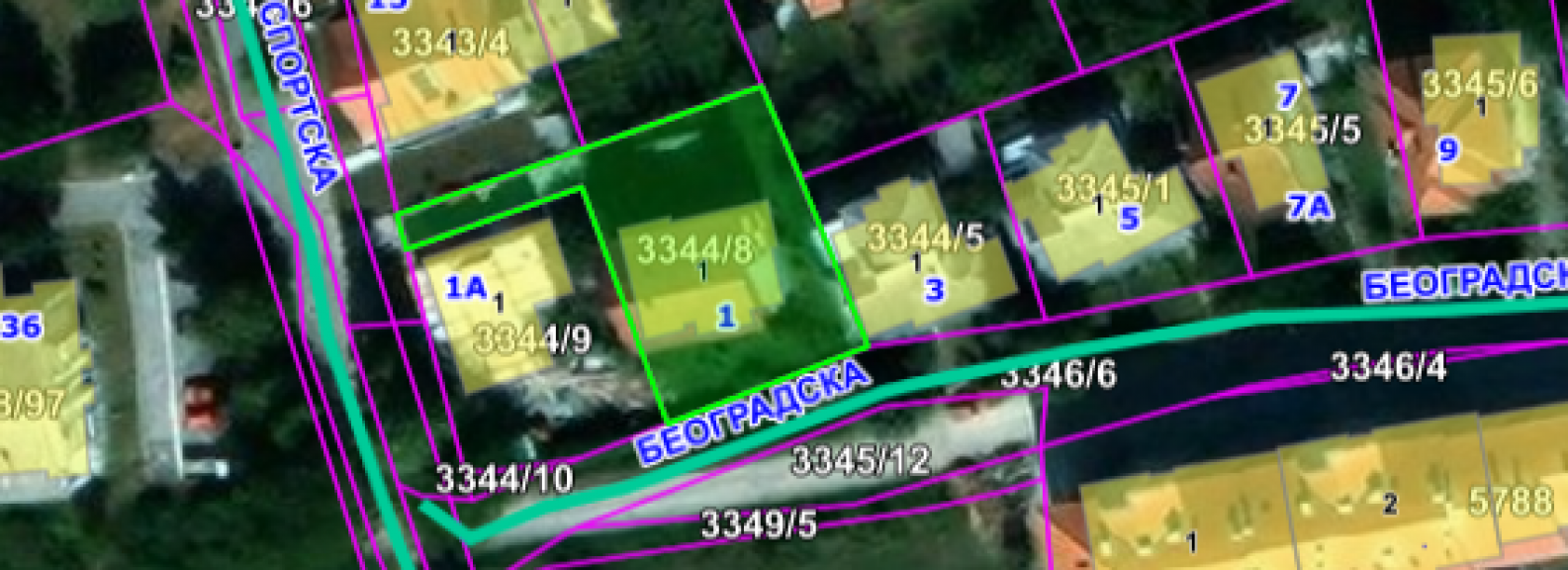 Stambena zgrada Beogradska ulica 1 Sokobanja