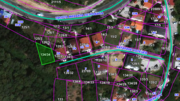 Projekat: Stambena zgrada Katarine Holecev 18 Beograd