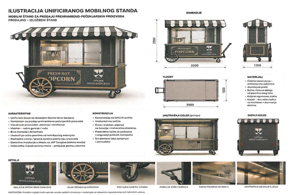 Mobilni štandovi na Vilsonovom šetalištu (Foto: Tenderska dokumentacija)