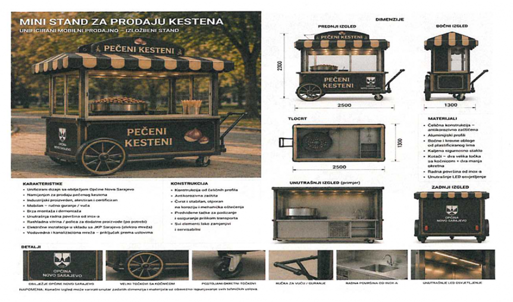 Mobilni štandovi na Vilsonovom šetalištu (Foto: Tenderska dokumentacija)